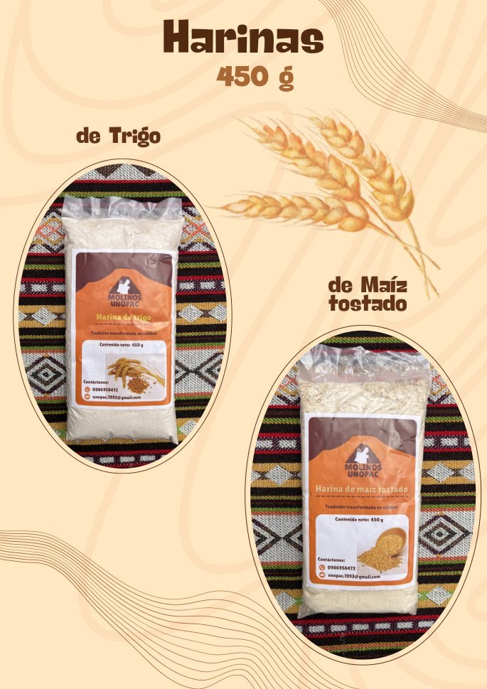 Molinos UNOPAC · página 5