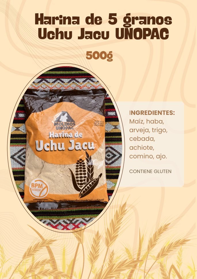 Molinos UNOPAC · página 7