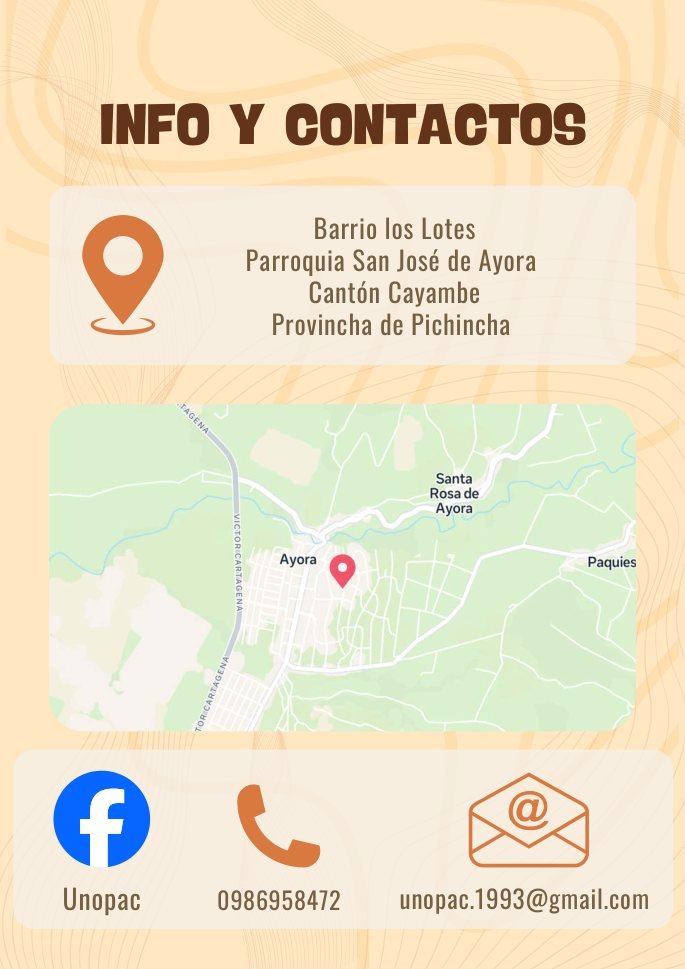 Molinos UNOPAC · página 11